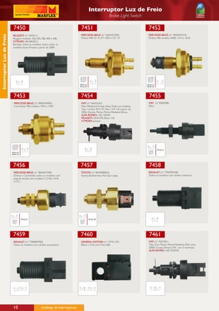 Interruptor Luz de Freio
                                                                                                             Brake Light Switch

                            7450                                                  7451                                                 7452
                                                                                  MERCEDES-BENZ: (nº 3645457309)                       MERCEDES-BENZ: (nº 3845457014)
Interruptor Luz de Freio




                            PEUGEOT: (nº 453411)
                            Peugeot modelos 106, 205, 306, 405 e 406.             Ônibus MB 371 R, 371 RSD e 371 1P.                   Ônibus MB modelos 0400, 1214 e 1618.
                            CITROEN: (96.040.821)
                            Berlingo todos os modelos. Xsara todos os
                            modelos.Xsara Picasso a partir de 2000.




                                                                                 M27x1,0                                              M14x1,5
                                                                                 M12x1,0                                              M27x1,0




                            7453                                                  7454                                                 7455
                            MERCEDES-BENZ: (nº 0005454909)                        FIAT: (nº 46433243)                                  FIAT: (nº 8283048)
                            Caminhões MB modelos 1924 e 1929.                     Palio, Weekend, Strada, Siena, Todos os modelos.     Palio.
                                                                                  Tipo 1.6, Ano 93 A 97. Idea 1.4 E 1.8 a partir de
                                                                                  2006. Ducato, Marea, Marea Weekend, Brava..
                                                                                  ALFA ROMEO: 156, 156SW.
                                                                                  PEUGEOT: (4534.29) Boxer 2.8
                                                                                  CITROEN: Jumper




                                                                                                                                                M12x1,5
                           M12x1,0
                           M27x1,0




                            7456                                                 7457                                                  7458
                            MERCEDES-BENZ: (nº 3845457209)                        TOYOTA: (nº 8434098002)                              RENAULT: (nº 7700785258)
                            Ônibus e Caminhões todos os modelos com               Toyota Bandeirante, Pick-Up e Jeep.                  Todos os modelos com câmbio mecânico.
                            plug de encaixe dos modelos L1218, L1418,
                            L1721.




                                     M12x1,0                                               M12x1,25




                            7459                                                 7460                                                  7461
                            RENAULT: (nº 7700849783)                              GENERAL MOTORS: (nº 15741137)                        FIAT: (nº 7627401)
                            Todos os modelos com câmbio automático.               Blazer e S10 com Freio ABS.                          Tipo, Uno, Marea, Marea Weekend, Palio (ano
                                                                                                                                       2000), Coupe, Tempra SW, com 3 terminais.
                                                                                                                                       ALFA ROMEO: 166, TODOS.




                            10                       Catálogo de Interruptores
 
