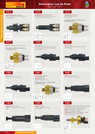 Interruptor Luz de Freio
                                                                                                              Brake Light Switch

                             7474                                                  7475                                               7476
                            MERCEDES-BENZ: (A634.545.0009)                         MERCEDES-BENZ: (A.696.545.0009)                    FIAT ALLIS: (87.457.220 CNH /
Interruptor Luz de Freio




                            Caminhões modelos 715, 915, 1214, 1214C e              Sprinter, Ônibus e Caminhões modelos 1214,         FG190.110.200-75.254.585)
                            1723 ACELO2006.                                        1218, 1614, 1618, 1620, 1718 e 1723.               Tratores Fiat Allis.

                                                                                                                                      Obs: dupla camara de fechamento e
                                                                                                                                      contatos de prata




                                                                                            M12x1,0                                            14bar

                                                                                                                                    M10x1,0
                                                                                                                                     con




                            7477                                                   7478                                               7479
                             SONED: Universal Sistemas de Lubrificação.            FIAT: (46840510)                                   FIAT: (46840511)
                                                                                   Stilo, Punto, Doblo, Palio novo, Weekend nova,     Stilo, Punto, Doblo e Ducato a partir de 2006
                             Obs: dupla camara de fechamento e                     Strada nova, Siena novo, Novo Uno Evo/Way          com 2 terminais.
                             contatos de prata                                     todos com 4 terminais.




                                     20bar
                           M10x1,0
                            con




                            7480                                                   7481                                               7482
                             FIAT: (51713873)                                      JOHN DEERE: (DQ09686)                              RENAULT: (77 00 414 988)
                             Doblo e Ducato com 2 terminais.                       Tratores John Deere.                               Todos os modelos com 4 terminais.
                                                                                   VALMET: (711.9267)
                                                                                   Tratores Valmet a partir de 93.

                                                                                   Obs: dupla camara de fechamento e
                                                                                   contatos de prata




                                                                                            4,5bar
                                                                                  M10x1,0
                                                                                   con




                            7483                                                   7484                                               7485
                             RENAULT: (77 00 414 986)                              PEUGEOT: (4534.40)                                 MITSUBISHI: (MB.435457)- (MB.229024) -(MR.122560)
                             Todos os modelos com 2 terminais, Master              Peugeot modelo 206 e 307 todos                     modelos L200 2.0 E 2.5D, Eclipse, Galant, Lancer,
                             Todos.                                                com 2 terminais.                                   Monteiro, Pajero Todos os modelos e 3000 GT.
                                                                                                                                      SUZUKI: (37740-60A00) - (37740-60D01)
                                                                                                                                      Swift 1.0, 1.3 e 1.6,Vitara e Sidekick.
                                                                                                                                      TOYOTA: (84340-01010) - (84340-28010) - (84340-
                                                                                                                                      30030) - (84340-32010) - (84340-32030)
                                                                                                                                      Camry, Corola e Hillux.




                                                                                                                                    M10x1,25




                            12                        Catálogo de Interruptores
 
