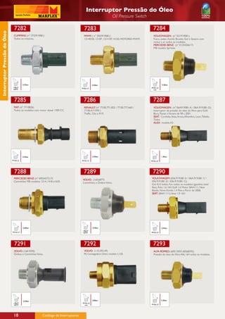 Interruptor Pressão do Óleo
                                                                                                                Oil Pressure Switch

                               7282                                                  7283                                               7284
Interruptor Pressão do Óleo




                               CUMMINS: (nº 2TD919081)                               MWM: ( nº 2RD919081)                               VOLKSWAGEN: (nº 021919081)
                               Todos os motores.                                     12140/50, 1210P ,1214 0P, 14150, MOTORES MWM.      Fusca, sedan, Kombi, Brasília, Gol e Saveiro com
                                                                                                                                        motor a ar todos os modelos.
                                                                                                                                        MERCEDES BENZ: (nº 0125426617)
                                                                                                                                        MB modelo Sprinter.




                                        0,35bar                                               0,50bar                                           0,30bar
                              1/8x27                                               M10x1,0                                            M10x1,0
                              NPTF                                                                                                     con




                               7285                                                  7286                                               7287
                               FIAT: (nº 7710826)                                    RENAULT: (nº 77.00.771.825 / 77.00.777.660 /       VOLKSWAGEN: (nº 06A919081-A / 06A.919.081-D)
                               Todos os modelos com motor diesel 1300 CC.            77.00.417.970 )                                    Interruptor de pressão do óleo do filtro para Golf,
                                                                                     Traffic, Clio e R19.                               Bora, Passat e Variant de 98 a 2001.
                                                                                                                                        SEAT: Cordoba, Ibiza, Arosa, Alhambra, Leon, Toledo,
                                                                                                                                        Todos
                                                                                                                                        AUDI: modelo A3.




                                        0,50bar                                               0,40bar                                           1,40bar

                              M14x1,5                                              M14x1,5                                            M10x1,0




                               7288                                                  7289                                              7290
                               MERCEDES BENZ: (nº 6955427217)                                                                         VOLKSWAGEM: (036.919,081 A / 06A.919.081 C /
                                                                                    VOLVO: (160.6877)
                               Caminhões MB modelos 1214, 1418 e1620.                                                                 036.919.081 D / 036.919.081 C);
                                                                                    Caminhões e Ônibus Volvo.
                                                                                                                                      Gol G-5 todos, Fox todos os modelos (gasolina total
                                                                                                                                      flex), Polo 1.6 16V, Golf 1.6 Motor BAH111, New
                                                                                                                                      Beatle, Nova Kombi 1.4 Flex a Partir de 2006.
                                                                                                                                      SEAT: (BAH 111); Ibiza 1.0 16V.




                                        0,60bar                                               0,50bar                                           0,45bar
                                                                                    1/8x27
                              M12x1,5                                               NPTF                                              M10x1,0




                               7291                                                  7292                                               7293
                               VOLVO: (160.9395)                                     VOLVO: (110.392.49)                                ALFA ROMEO: (60513055 60568392)
                               Ônibus e Caminhões Volvo.                             Pá Careegadeira Volvo modelo L120.                 Pressão de óleo do filtro Alfa 164 todos os modelos.




                                        0,50bar                                               0,80bar                                           0,30bar
                               1/8x27                                               M10x1,0
                               NPTF                                                  con                                              M10x1,0




                               18                      Catálogo de Interruptores
 