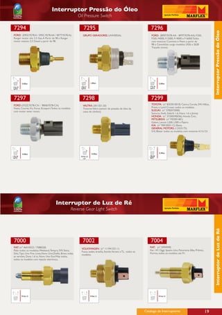 Interruptor Pressão do Óleo
                                                            Oil Pressure Switch

 7294                                                           7295                                                     7296




                                                                                                                                                                                    Interruptor Pressão do Óleo
 FORD: (E9SZ.9278.A / E9SC.9278.AA / BF7T.9278.A);              GRUPO GERADORES: UNIVERSAL                                FORD: (BF8T.9278-AA - BF9T.9278-AA); F250,
 Ranger motor ohc 2.5 Gas. A Partir de 98 e Ranger                                                                        F350, F4000, F12000, F14000 e F16000 Todos
 motor maxion 2.5 Diesel a partir de 98.                                                                                  com motores Cummins e Mwm a partir de
                                                                                                                          98 e Caminhões cargo modelos 2426 e 2628
                                                                                                                          Traçado (novo).




         0,40bar                                                        1,00bar                                                  0,40bar
1/4x18                                                        1/8x27                                                    1/4x18
NPTF                                                          NPTF                                                      NPTF




 7297                                                          7298                                                      7299
 FORD: (XS2Z.9278-CA / 98AB.9278-CA)                                                                                      TOYOTA: (nº 8353010010) Camry, Corola, SW, Hillux,
                                                                VALTRA: (301.021.20)
 Fiesta, Courier, Ka, Focus, Ecosport Todos os modelos                                                                    Previa e Land Cruiser. todos os modelos.
                                                                Tratores Valtra (sensor de pressão de óleo da
 com motor zetec rocam.                                                                                                   SUZUKI: (nº 3782073000)
                                                                caixa de câmbio).
                                                                                                                          Samurai, Swift, Siderik 1.6,Vitara 1.6 e Jimmy.
                                                                                                                          HONDA: (nº 37200590036); Honda Civic.
                                                                                                                          MITSUBISHI: (nº MD001481)
                                                                                                                          Galant, Lancer, L200, L300 e Pajero.
                                                                                                                          KIA: (nº 90018501-C); Besta.
                                                                                                                          GENERAL MOTORS: (12553175)
                                                                                                                          S10, Blazer todos os modelos com motores 4.3 6 Cil.




                                                                         0,30bar                                                 0.30bar
         0,40bar
1/4x18                                                        M10x1,0                                                   1/8x28
NPTF                                                           con                                                       BSPT




                                        Interruptor de Luz de Ré
                                                         Reverse Gear Light Switch
                                                                                                                                                                                     Interruptor de Luz de Ré




 7000                                                          7002                                                      7004
 FIAT: (nº 46410523 / 7588520)                                                                                          FIAT: (nº 5994949)
                                                              VOLKSWAGEN: (nº 111941521-1)
 Palio todos os modelos, Weekend, Tempra, SW, Siena,                                                                    Fiat 147, Oggi, Spazio, Uno, Panorama, Elba, Prêmio,
                                                              Fusca, sedan, brasília, Kombi,Variant e TL, todos os
 Stilo, Tipo, Uno Fire, Linea,Novo Uno,Doblo, Brava todas                                                               Fiorino, todos os modelos até 91.
                                                              modelos.
 as versões, Duna 1.6 ie, Novo Uno Evo/Way todos,
 todos os modelos com injeção eletrônica.




         M14x1,5                                                        M18x1,5                                                  M14x1,5




                                                                                                                     Catálogo de Interruptores                                 19
 