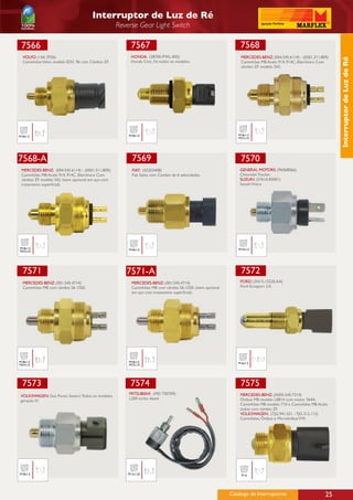 Interruptor de Luz de Ré
                                                     Reverse Gear Light Switch

 7566                                                      7567                                                  7568
  VOLVO: (166 2926)                                        HONDA: (28700-PWL-003)                                MERCEDES-BENZ: (004.545.6114) - (0501.311.809)




                                                                                                                                                                  Interruptor de Luz de Ré
  Caminhões Volvo modelo EDC 96 com Câmbio ZF.             Honda Cívic, Fit todos os modelos.                    Caminhões MB Acelo 914, 914C, Eletrônico Com
                                                                                                                 câmbio ZF modelo S42.




M18x1,5                                                  M18x1,5                                                M18x1,5
                                                                                                                M27x1,0




7568-A                                                     7569                                                  7570
 MERCEDES-BENZ: (004.545.6114) - (0501.311.809);           FIAT: (55203408)                                      GENERAL MOTORS: (96068066)
 Caminhões MB Acelo 914, 914C, Eletrônico Com              Fiat Siena com Cambio de 6 velocidades.               Chevrolet Tracker.
 câmbio ZF modelo S42. (item opcional em aço com                                                                 SUZUKI: (37610-83001)
 tratamento superficial).                                                                                        Suzuki Vitara.




M18x1,5                                                  M18x1,5                                                M14x1,5
M27x1,0




  7571                                                  7571-A                                                    7572
  MERCEDES-BENZ: (001.545.4714)                            MERCEDES-BENZ: (001.545.4714)                         FORD: (2N15.15520.AA)
  Caminhões MB com câmbio S6-1550.                         Caminhões MB com câmbio S6-1550. (item opcional       Ford Ecosport 2.0.
                                                           em aço com tratamento superficial).




M18x1,5                                                  M18x1,5                                                M16x1,5
M27x1,0                                                  M27x1,0




  7573                                                    7574                                                   7575
                                                         MITSUBISHI: (MD 730709)                                 MERCEDES-BENZ: (A005.545.7314)
 VOLKSWAGEN: Gol, Parati, Saveiro Todos os modelos
                                                         L200 turbo diesel.                                      Ônibus MB modelo L0814 com motor 364A.
 geração IV.
                                                                                                                 Caminhões MB modelo 710 e Caminhões MB Acelo
                                                                                                                 todos com câmbio ZF.
                                                                                                                 VOLKSWAGEN: (TJG.941.521 - TJG.312.115)
                                                                                                                 Caminhões, Ônibus e Microônibus VW.




M18x1,5                                                  M12x1,25                                                 9/16




                                                                                                             Catálogo de Interruptores                       25
 