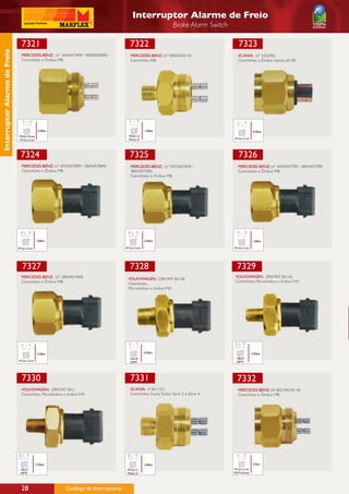 Interruptor Alarme de Freio
                                                                                                               Brake Alarm Switch

                                7321                                                  7322                                             7323
Interruptor Alarme de Freio




                                MERCEDES-BENZ: (nº 3645457409 / 0005456009);           MERCEDES-BENZ: (nº 0005425214)                 SCANIA: (nº 532296)
                                Caminhões e Ônibus MB.                                 Caminhões MB.                                  Caminhões e Ônibus Scania até 83.




                                              0.30bar                                             1.00bar                                         0.40bar
                              M24x1,0-ext.                                            M24x1,0
                              M12x1,5-int                                             M12x1,5                                       M12x1,5-int




                               7324                                                   7325                                             7326
                                MERCEDES-BENZ: (nº 6935457809 / 3845457809)            MERCEDES-BENZ: (nº 6935457609 /                MERCEDES-BENZ: (nº 6935457709 / 3845457709)
                                Caminhões e Ônibus MB.                                 3845457309)                                    Caminhões e Ônibus MB.
                                                                                       Caminhões e Ônibus MB.




                                             1,00bar                                              5,50bar                                         1,00bar

                              M12x1,5-int                                           M12x1,5-int                                     M12x1,5-int




                                 7327                                                 7328                                            7329
                                MERCEDES-BENZ: (nº 3845457409)                                                                       VOLKSWAGEN: (2R0.947.561.A)
                                                                                     VOLKSWAGEN: (2R0.947.561.B)
                                Caminhões e Ônibus MB.                                                                               Caminhões, Microônibus e ônibus VW.
                                                                                     Caminhões,
                                                                                     Microônibus e ônibus VW.




                                             5,50bar                                              0,40bar                                         4,50bar
                                                                                      1/4x18                                         1/8x27
                              M12x1,5-int                                             NPTF                                           NPTF




                                7330                                                   7331                                           7332
                                VOLKSWAGEN: (2R0.947.561)                              SCANIA: (1361131)                              MERCEDES-BENZ: (A 002.545.09.14)
                                Caminhões, Microônibus e ônibus VW.                    Caminhões Scania Todos Série 3 e Série 4.      Caminhões e Ônibus MB.




                                             5,50bar                                              5,00bar                                         5,5bar
                               1/8x27                                                M12x1,5                                        M12x1,5 int
                               NPTF                                                  M24x1,0                                        M27X10-ext




                                28                      Catálogo de Interruptores
 