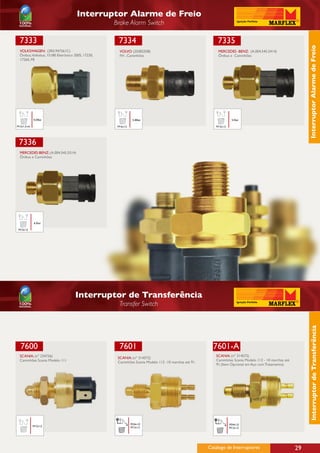Interruptor Alarme de Freio
                                                   Brake Alarm Switch

  7333                                               7334                                                 7335




                                                                                                                                                             Interruptor Alarme de Freio
  VOLKSWAGEN: (2R0.947561C)                          VOLVO: (20382508)                                    MERCEDES -BENZ: (A.004.545.5414)
  Ônibus,Volksbus, 15180 Eletrônico 2005, 17230,     FH , Caminhões                                       Ônibus e Caminhões
  17260, FR




              0,20bar                                          5,40bar                                              5,5bar

M12x1,5-int                                         M16x1,5                                              M12x1,5




 7336
  MERCEDES-BENZ: (A.004.545.5514)
  Ônibus e Caminhões




               6,5bar

 M12x1,5




                                    Interruptor de Transferência
                                                     Transfer Switch
                                                                                                                                                              Interruptor de Transferência




  7600                                               7601                                               7601-A
  SCANIA: (nº 234736)                                                                                    SCANIA: (nº 314572)
                                                    SCANIA: (nº 314572)
  Caminhões Scania Modelo 111                                                                            Caminhões Scania Modelo 112 - 10 marchas até
                                                    Caminhões Scania Modelo 112 -10 marchas até 91.
                                                                                                         91.(Item Opcional em Aço com Tratamento).




                                                              M24x1,0                                              M24x1,0
              M12x1,5                                         M12x1,5                                              M12x1,5




                                                                                                      Catálogo de Interruptores                         29
 