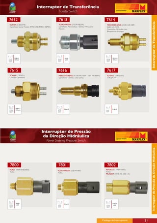 Interruptor de Transferência
                                                     Transfer Switch

7612                                                  7613                                                 7614




                                                                                                                                                   Interruptor de Transferência
SCANIA: (1.303.470)                                  VOLKSWAGEN: (2TO.919.823A)                            MERCEDES-BENZ: (A 001.545.5409 -
Caminhões Scania Modelo R770, R780, RP831, RBP831.   Caminhões, Microônibus e Ônibus VW. Luz do            A001.545.9109)
                                                     Neutro.                                               Caminhôes MB todos com
                                                                                                           Bloqueio do Arranque.




     M18x1,5                                                3/4-16                                                M12x1,0
     M27x1,0                                                 UNF                                                  M27x1,0




7615                                                 7616                                                  7617
SCANIA: 1303471)                                     MERCEDES-BENZ: (A.100.545.7309 - 001 545.4609 )       SCANIA: ( 1472739 )
L3 113E, Caminhões                                   Caminhões e Ônibus (do tucho).                        114,124,144




       M18x1,5
                                                           M20x1,5                                               M18x1,5
       M27x1,0




                                      Interruptor de Pressão
                                       da Direção Hidráulica
                                            Power Steering Pressure Switch



                                                                                                                                                    Interruptor de Pressão da Direção Hidráulica


7800                                                 7801                                                   7802
FORD: (96FP/3N824/BA)                                                                                     RENAULT: ( 7700435692)
                                                     VOLKSWAGEN: (1J0.919.081)
Todos.                                                                                                    Todos.
                                                     Todos.
                                                                                                          PEUGEOT: (4015.10) : 206 1.0.)




       3/8-24                                                                                                     7/16-20
                                                           M10x1,0
        UNF                                                                                                        UNF




                                                                                                       Catálogo de Interruptores              31
 