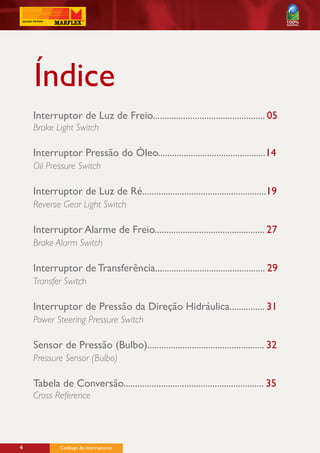 Índice
    Interruptor de Luz de Freio................................................ 05
    Brake Light Switch

    Interruptor Pressão do Óleo..............................................14
    Oil Pressure Switch

    Interruptor de Luz de Ré.....................................................19
    Reverse Gear Light Switch

    Interruptor Alarme de Freio............................................... 27
    Brake Alarm Switch

    Interruptor de Transferência............................................... 29
    Transfer Switch

    Interruptor de Pressão da Direção Hidráulica............... 31
    Power Steering Pressure Switch

    Sensor de Pressão (Bulbo).................................................. 32
    Pressure Sensor (Bulbo)

    Tabela de Conversão............................................................ 35
    Cross Reference




4            Catálogo de Interruptores
 