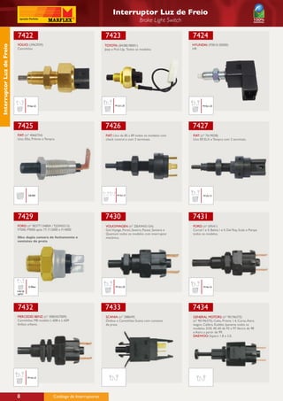 Interruptor Luz de Freio
                                                                                                         Brake Light Switch

                           7422                                                 7423                                             7424
                           VOLVO: (3962939)                                     TOYOTA: (84380.98001)                            HYUNDAI: (93810-2E000)
Interruptor Luz de Freio




                           Caminhões                                            Jeep e Pick-Up, Todos os modelos.                HR




                                    M16x1,0                                            M12x1,25                                         M10x1,25




                           7425                                                 7426                                             7427
                           FIAT: (nº 4066754)                                   FIAT: Uno de 85 a 89 todos os modelos com        FIAT: (nº 7619028)
                           Uno, Elba, Prêmio e Tempra.                          check control e com 3 terminais.                 Uno EP, ELX e Tempra com 2 terminais.




                                    3/8 BSF                                             M12x1,5                                          M12x1,5




                           7429                                                 7430                                             7431
                           FORD: (nº BD7T13480A / TJG945515)                    VOLKSWAGEN: (nº ZBA945515A)                      FORD: (nº 69541)
                           F7000, F9000 após 77, F12000 e F14000                Gol,Voyage, Parati, Saveiro, Passat, Santana e   Corcel I e II, Belina l e ll, Del Rey, Scala e Pampa
                                                                                Quantum todos os modelos com interruptor         todos os modelos.
                           Obs: dupla camara de fechamento e                    mecânico.
                           contatos de prata




                                     0,30bar                                           M12x1,25                                          M14x1,0
                           1/4X18
                            NPTF




                           7432                                                 7433                                             7434
                           MERCEDES BENZ: (nº 3085457009)                       SCANIA: (nº 288649)                              GENERAL MOTORS: (nº 90196375)
                           Caminhões MB modelo L-608 e L-609                    Ônibus e Caminhões Scania com contatos           (nº 90196375); Celta, Prisma 1.4, Corsa, Astra
                           ônibus urbano.                                       de prata.                                        wagon, Calibra, Kaddet, Ipanema todos os
                                                                                                                                 modelos. D20, 40, 60 de 93 a 97.Vectra de 98
                                                                                                                                 e Astra a partir de 99.
                                                                                                                                 DAEWOO: Espero 1.8 e 2.0.




                                    M12x1,0




                           8                        Catálogo de Interruptores
 