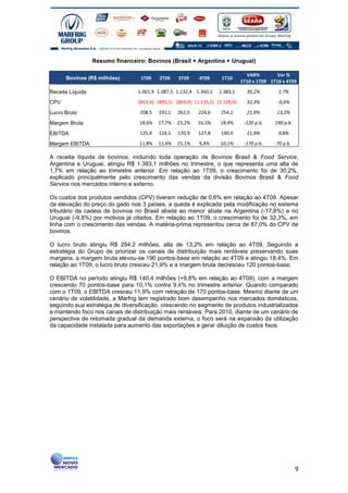 Resumo financeiro: Bovinos (Brasil + Argentina + Uruguai)

                                                                                  VAR%         Var %
      Bovinos (R$ milhões)        1T09     2T09    3T09     4T09      1T10
                                                                                1T10 x 1T09 1T10 x 4T09

Receita Líquida                  1.061,9 1.087,5 1.132,4 1.360,1     1.383,1      30,2%        1,7%

CPV                               (853,4) (895,5) (869,9) (1.135,5) (1.128,9)     32,3%        -0,6%

Lucro Bruto                       208,5   192,1    262,5    224,6     254,2       21,9%        13,2%

Margem Bruta                      19,6%   17,7%    23,2%    16,5%    18,4%       -120 p.b.    190 p.b.

EBITDA                            125,4   124,1    170,9    127,8     140,4       11,9%        9,8%

Margem EBITDA                     11,8%   11,4%    15,1%    9,4%     10,1%       -170 p.b.    70 p.b.

A receita líquida de bovinos, incluindo toda operação de Bovinos Brasil & Food Service,
Argentina e Uruguai, atingiu R$ 1.383,1 milhões no trimestre, o que representa uma alta de
1,7% em relação ao trimestre anterior. Em relação ao 1T09, o crescimento foi de 30,2%,
explicado principalmente pelo crescimento das vendas da divisão Bovinos Brasil & Food
Service nos mercados interno e externo.

Os custos dos produtos vendidos (CPV) tiveram redução de 0,6% em relação ao 4T09. Apesar
da elevação do preço do gado nos 3 países, a queda é explicada pela modificação no sistema
tributário da cadeia de bovinos no Brasil aliada ao menor abate na Argentina (-17,8%) e no
Uruguai (-9,8%) por motivos já citados. Em relação ao 1T09, o crescimento foi de 32,3%, em
linha com o crescimento das vendas. A matéria-prima representou cerca de 87,0% do CPV de
bovinos.

O lucro bruto atingiu R$ 254,2 milhões, alta de 13,2% em relação ao 4T09. Seguindo a
estratégia do Grupo de priorizar os canais de distribuição mais rentáveis preservando suas
margens, a margem bruta elevou-se 190 pontos-base em relação ao 4T09 e atingiu 18,4%. Em
relação ao 1T09, o lucro bruto cresceu 21,9% e a margem bruta decresceu 120 pontos-base.

O EBITDA no período atingiu R$ 140,4 milhões (+9,8% em relação ao 4T09), com a margem
crescendo 70 pontos-base para 10,1% contra 9,4% no trimestre anterior. Quando comparado
com o 1T09, o EBITDA cresceu 11,9% com retração de 170 pontos-base. Mesmo diante de um
cenário de volatilidade, a Marfrig tem registrado bom desempenho nos mercados domésticos,
seguindo sua estratégia de diversificação, crescendo no segmento de produtos industrializados
e mantendo foco nos canais de distribuição mais rentáveis. Para 2010, diante de um cenário de
perspectiva de retomada gradual da demanda externa, o foco será na expansão da utilização
da capacidade instalada para aumento das exportações e gerar diluição de custos fixos.




                                                                                                         9
 