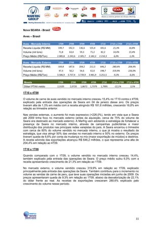 Nova SEARA - Brasil

Aves – Brasil

Aves - Mercado Interno       1T09     2T09      3T09       4T09      1T10     1T10 x 1T09    1T10 x 4T09
Receita Líquida (R$ MM)     149,7    142,3     136,6      155,4     181,6       21,3%          16,8%
Volume (mil tons)            71,8     63,4      59,3       71,2      82,2       14,4%          15,4%
Preço Médio (R$/Ton)       2.085,8   2.243,6   2.305,7    2.182,2   2.210,3      6,0%           1,3%

Aves - Mercado Externo       1T09     2T09      3T09       4T09      1T10     1T10 x 1T09    1T10 x 4T09
Receita Líquida (R$ MM)     169,8    187,6     204,2      212,3     646,2       280,6%         204,4%
Volume (mil tons)            47,3     50,2      54,6       61,0     198,7       319,9%         226,0%
Preço Médio (R$/Ton)       3.586,9   3.737,4   3.739,9    3.481,9   3.251,5     -9,3%          -6,6%


Moeda                       1T09       2T09      3T09       4T09      1T10     1T10 x 1T09   1T10 x 4T09
Dólar/ PTAX médio           2,3105    2,0720     1,8672    1,7379    1,7995      -22,1%         3,5%

1T10 x 4T09

O volume de carne de aves vendido no mercado interno cresceu 15,4% no 1T10 contra o 4T09,
explicado pela entrada das operações de Seara em 04 de janeiro desse ano. Os preços
tiveram alta de 1,3% em média com a receita atingindo R$ 181,6 milhões, crescendo 16,8% em
relação ao trimestre anterior.

Nas vendas externas, o aumento foi mais expressivo (+226,0%), tendo em vista que a Seara
até 2009 tinha foco no mercado externo (antes da aquisição, cerca de 75% do volume de
Seara era destinado ao mercado externo). A Marfrig vem adotando a estratégia de fortalecer a
presença da Seara no mercado interno, através de campanhas publicitárias e maior
distribuição dos produtos nas principais redes varejistas do país. A Seara encerrou o trimestre
com cerca de 60% do volume vendido no mercado interno, o que já mostra o resultado da
estratégia, que visa atingir 50% das vendas no mercado interno e 50% no externo. Os preços
tiveram queda de 6,6% por conta da mudança no mix (maior exportação de miúdos) e destinos.
A receita advinda das exportações alcançou R$ 646,2 milhões, o que representa uma alta de
204,4% em relação ao 4T09.

1T10 x 1T09

Quando comparado com o 1T09, o volume vendido no mercado interno cresceu 14,4%,
também explicado pela entrada das operações de Seara. O preço médio subiu 6,0% com a
receita apresentando crescimento de 21,3% em relação ao 1T09.

No mercado externo, o volume vendido cresceu 319,9% em relação ao 1T09, explicado
principalmente pela entrada das operações da Seara. Também contribuiu para o incremento no
volume as vendas de carne de peru, que teve suas operações iniciadas em junho de 2009. Os
preços apresentaram queda de 9,3% em relação ao 1T09, abaixo da desvalorização de 22,1%
do dólar frente ao real. As receitas de exportações cresceram 280,6% explicado pelo
crescimento do volume nesse período.




                                                                                                        11
 