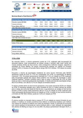 Bovinos Brasil e Food Service

Bovinos Brasil - Mercado Interno    1T09      2T09    3T09     4T09     1T10     1T10 x 1T09 1T10 x 4T09
Receita Líquida (R$ MM)             175,3    239,9    324,5    445,3    410,5      134,2%       -7,8%
Volume (mil tons)                   71,5      95,2    101,3    120,8    112,2      57,1%        -7,1%
Preço Médio (R$/Ton)               2.453,6   2.520,8 3.202,2 3.686,2 3.657,0       49,0%        -0,8%
Obs: Não inclui vendas de couro
Bovinos Brasil - Mercado Externo    1T09      2T09    3T09     4T09     1T10     1T10 x 1T09 1T10 x 4T09
Receita Líquida (R$ MM)             258,6    278,1    233,6    280,3    315,9      22,1%        12,7%
Volume (mil tons)                   32,1      38,9     35,5     44,6     45,2      40,9%        1,4%
Preço Médio (R$/Ton)               8.067,2   7.143,4 6.576,0 6.288,7 6.992,3       -13,3%       11,2%
Obs: Não inclui vendas de couro

Moeda                               1T09      2T09    3T09     4T09     1T10     1T10 x 1T09 1T10 x 4T09
Dólar/ PTAX médio                  2,3105    2,0720   1,8672   1,7379   1,7995     -22,1%       3,5%


Food Service - Mercado Interno      1T09      2T09    3T09     4T09     1T10     1T10 x 1T09 1T10 x 4T09
Receita Líquida (R$ MM)             129,0    127,8    140,1    181,3    159,5      23,7%       -12,0%
Volume (mil tons)                   22,5      20,9     22,7     29,7     23,6       5,1%       -20,5%
Preço Médio (R$/Ton)               5.737,3   6.110,1 6.170,0 6.099,1 6.752,7       17,7%        10,7%


1T10 x 4T09

No mercado interno, o volume apresentou queda de 7,1%, explicado pela recuperação da
demanda externa, onde aumentamos as nossas vendas e também pela maior venda dos
nossos produtos dentro do food service, onde conseguimos melhores margens, seguindo a
estratégia do Grupo Marfrig. Os preços mantiveram-se estáveis em relação ao trimestre
anterior (-0,8%). A receita no mercado interno atingiu R$ 410,5 milhões, 7,8% abaixo da receita
do 4T09.

Enquanto o volume de exportações brasileiras de carne bovina informado pela SECEX
apresentou queda de 6,5% no 1T10 em comparação com 4T09, as exportações da Marfrig
cresceram 1,4%. Os preços apresentaram elevação de 11,2% em relação ao 4T09, explicado
pela recuperação gradual dos preços dessa proteína nos mercados de exportação e pelos
melhores destinos. Também contribuiu para a alta no preço a valorização de 3,5% do dólar
frente ao real e a retomada gradual das exportações. A receita advinda das exportações atingiu
R$ 315,9 milhões, com alta de 12,7% em relação ao trimestre anterior.

O volume vendido dentro do food service apresentou uma queda sazonal de 20,5% em relação
ao 4T09. É importante ressaltar que o último trimestre do ano é o melhor período de vendas
para o varejo, por conta das festas de final de ano, o que alavancou as vendas no food service
durante o 4T09. O preço médio apresentou alta de 10,7% em relação ao 4T09, explicado pela
maior participação de produtos bovinos em relação ao 4T09. A receita no food service encerrou
o trimestre em R$ 159,5 milhões, queda de 12,0% em relação ao 4T09.

1T10 x 1T09

O volume vendido no mercado interno cresceu 57,1% em relação ao mesmo trimestre do ano
anterior. A melhora no cenário econômico teve reflexos na economia brasileira com melhora
nos índices de confiança e melhora nos níveis de emprego e renda. A retomada da economia
com retorno gradual na demanda por carne contribuiu para a maior utilização da capacidade
das plantas da Marfrig ao longo do ano de 2009. Os preços apresentaram elevação 49,0%, o


                                                                                                       5
 