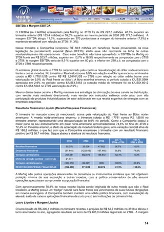 EBITDA e Margem EBITDA

O EBITDA (ou LAJIDA) apresentado pela Marfrig no 3T09 foi de R$ 272,5 milhões, 48,6% superior ao
trimestre anterior (R$ 183,4 milhões) e 59,0% superior ao mesmo período de 2008 (R$ 171,5 milhões). A
margem EBITDA atingiu 11,3%, superando em 370 pontos-base a margem do trimestre anterior (7,6%) e
mantendo-se estável com relação ao 3T08 (11,3%).

Nesse trimestre a Companhia incorporou R$ 68,8 milhões em benefícios fiscais provenientes da nova
legislação de parcelamento especial (Novo REFIS), efeito esse não recorrente na linha de outras
receitas/despesas não operacionais. Caso esse benefício não fosse aproveitado, o EBITDA da Marfrig no
3T09 ficaria em R$ 203,7 milhões, superior em 10,7% e 18,5% respectivamente se comparado com o 2T09
e 3T08. A margem EBITDA seria de 8,5 % superior em 80 p.b. e inferior em 280 p.b. se comparada com o
2T09 e 3T08 respectivamente.

O ambiente global durante o 3T09 foi caracterizado pela contínua desvalorização do dólar norte-americano
frente a outras moedas. No trimestre o Real valorizou-se 8,9% em relação ao dólar que encerrou o trimestre
cotado a R$ 1,7781/US$ contra R$ R$ 1,9516/US$ no 2T09 (com relação ao dólar médio houve uma
valorização de 9,9% do Real frente ao dólar). A libra esterlina encerrou o período cotada a £/US$1,5984
apreciada em 2,9% no período contra £/US$1,6463 (a cotação média do trimestre foi de £/US$1,6012
contra £/US$1,5542 no 2T09 valorização de 2,9%).

Mesmo diante desse cenário a Marfrig manteve sua estratégia de otimização de seus canais de distribuição,
com vendas mais rentáveis direcionando mais vendas aos mercados externos onde atua, com alta
participação de produtos industrializados de valor adicionado em sua receita e ganhos de sinergias com as
empresas adquiridas.

Resultado Financeiro Líquido (Receita/Despesas Financeiras)

O trimestre foi marcado como já mencionado acima pela valorização do Real frente ao Dólar norte-
americano. A moeda norte-americana encerrou o trimestre cotada a R$ 1,7781 contra R$ 1,9516 no
trimestre anterior, representando uma desvalorização de 8,9% no período. Como a Companhia possui a
maior parte de seu endividamento em dólar norte-americano aproximadamente 74,6% no final do 3T09 e
72,4% no trimestre anterior, o efeito da apreciação da moeda brasileira gerou uma variação cambial ativa de
R$ 188,8 milhões, o que fez com que a Companhia encerrasse o trimestre com um resultado financeiro
positivo de R$ 68,7 milhões. Segue abaixo a abertura do resultado financeiro:

                                                                                Var. %         Var. %
                                           3T08        2T09         3T09
                                                                              3T09 x 2T09    3T09 x 3T08
Receitas financeiras                      50.376      35.006       47.852       36,7%           -5,0%
Despesas financeiras                     (97.645)    (123.516)    (167.445)     35,6%          71,5%
Variação cambial ativa                   201.581     502.576      188.872       -62,4%          -6,3%
Efeito da variação cambial - conversão    21.741
Variação cambial passiva                 (380.370)   (42.227)       (605)       -98,6%         -99,8%
RECEITAS (DESPESAS) FINANCEIRAS          (204.317)   371.839       68.674       -81,5%         -133,6%


A Marfrig não pratica operações alavancadas de derivativos ou instrumentos similares que não objetivem
proteção mínima de sua exposição a outras moedas, com a política conservadora de não assumir
operações que possam comprometer sua posição financeira.

Com aproximadamente 76,8% de nossa receita líquida sendo originada de outra moeda que não o Real
brasileiro, a Marfrig possui um “hedge” natural para fazer frente aos vencimentos de suas futuras obrigações
em moeda estrangeira. A Companhia também mantém uma sólida política financeira, com manutenção de
elevado saldo de caixa e aplicações financeiras de curto prazo em instituições de primeira linha.

Lucro Líquido e Margem Líquida

O lucro líquido de R$ 200,4 milhões no trimestre reverteu o prejuízo de R$ 52,7 milhões no 3T08 e elevou o
lucro acumulado no ano, agregando resultado ao lucro de R$ 405,0 milhões registrado no 2T09. A margem



                                                                                                           14
 