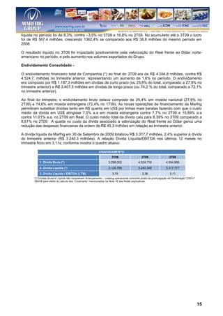 líquida no período foi de 8,3%, contra –3,5% no 3T08 e 16,8% no 2T09. No acumulado até o 3T09 o lucro
foi de R$ 567,4 milhões, crescendo 1362,4% se comparado aos R$ 38,8 milhões do mesmo período em
2008.

O resultado líquido no 3T09 foi impactado positivamente pela valorização do Real frente ao Dólar norte-
americano no período, e pelo aumento nos volumes exportados do Grupo.

Endividamento Consolidado -

O endividamento financeiro total da Companhia (*) ao final do 3T09 era de R$ 4.594,8 milhões, contra R$
4.524,7, milhões no trimestre anterior, representando um aumento de 1,6% no período. O endividamento
era composto por R$ 1.187,3 milhões em dívidas de curto prazo (ou 25,8% do total, comparado a 27,9% no
trimestre anterior) e R$ 3.407,5 milhões em dívidas de longo prazo (ou 74,2 % do total, comparado a 72,1%
no trimestre anterior).

Ao final do trimestre, o endividamento bruto estava composto de 25,4% em moeda nacional (27,6% no
2T09) e 74,6% em moeda estrangeira (72,4% no 1T09). As novas operações de financiamento da Marfrig
permitiram substituir dívidas tanto em R$ quanto em US$ por linhas mais baratas fazendo com que o custo
médio da dívida em US$ atingisse 7,5% a.a em moeda estrangeira contra 7,7% no 2T09 e 10,89% a.a
contra 11,01% a.a. no 2T09 em Real. O custo médio total da dívida caiu para 8,39% no 3T09 comparado a
8,61% no 2T09. A queda no custo da dívida associado a valorização do Real frente ao Dólar gerou uma
redução das despesas financeiras da ordem de R$ 45,3 milhões em relação ao trimestre anterior.

A dívida líquida da Marfrig em 30 de Setembro de 2009 totalizou R$ 3.317,7 milhões, 2,4% superior à dívida
do trimestre anterior (R$ 3.240,3 milhões). A relação Dívida Líquida/EBITDA nos últimos 12 meses no
trimestre ficou em 3,11x, conforme mostra o quadro abaixo:

                                                           ENDIVIDAMENTO
                                                                     3T08                    2T09                   3T09
           1. Dívida Bruta (*)                                    3.298.002                4.524.718             4.594.866
           2. Dívida Líquida (*)                                  2.125.789                3.240.348             3.317.777
           3. Dívida Líquida / EBITDA (LTM)                          3,79                     3,36                  3,11
       (*) Dívidas Bruta e Líquida não consideram Arrendamento – Leasing operacional contraído antes da promulgação da Deliberação CVM nº
       554/08 para efeito do cálculo dos “Covenants” mencionados na Nota 16 das Notas explicativas.




                                                                                                                                            15
 