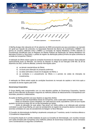 23/out
                                                                                        R$ 8.945
                  23/out
                  R$ 6.103
                                                                                        23/out
                                                                                        R$ 5.627
                  23/out
                  R$ 2.862




                                        Market Capitalization   Enterprise Value (EV)




A Marfrig divulgou fato relevante em 23 de setembro de 2009 comunicando aos seus acionistas e ao mercado
em geral que naquele dia protocolou na Associação Nacional dos Bancos de Investimento (“ANBID”), nos
termos do convênio celebrado entre a ANBID e a Comissão de Valores Mobiliários (“CVM”) referente ao
Procedimento Simplificado para os Registros de Ofertas Públicas de Distribuição de Valores Mobiliários nos
Mercados Primário ou Secundário, o pedido de registro de distribuição pública primária de ações ordinárias de
emissão da Companhia (“Oferta”)

A realização da Oferta estará sujeita às condições favoráveis do mercado de capitais nacional. Será publicado
oportunamente Aviso ao Mercado, nos termos do disposto no Artigo 53 da Instrução CVM 400, de 29 de
dezembro de 2003, conforme alterada, contendo informações sobre:

           a)   as demais características da Oferta;
           b)   os locais para obtenção do prospecto preliminar;
           c)   as datas estimadas e locais de divulgação da Oferta; e
           d)   as condições e o procedimento da Oferta e o período de coleta de intenções de
                investimentos.

A realização da Oferta estará sujeita às condições favoráveis do mercado de capitais e terá início após a
concessão do devido registro pela CVM.

Governança Corporativa

O Grupo Marfrig está comprometido com os mais elevados padrões de Governança Corporativa, fazendo
parte do Novo Mercado da Bovespa e seguindo as melhores práticas de relacionamento e transparência com
acionistas, parceiros e colaboradores.

As ações da Marfrig garantem aos seus titulares os seguintes direitos:
         - direito de voto nas Assembléias Gerais da Companhia, onde a cada ação corresponderá um voto;
         - direito ao dividendo mínimo obrigatório, em cada exercício social, equivalente a 25% do lucro líquido
ajustado nos termos do artigo 202 da Lei das Sociedades por Ações;
         - direito de alienação de suas ações (“tag along”) em oferta pública a ser efetivada pelo acionista
controlador ou pelo Grupo Marfrig, em caso de cancelamento do registro de companhia aberta e somente pelo
acionista controlador em caso de cancelamento de listagem no Novo Mercado.

O Conselho de Administração da Marfrig é atualmente composto por 7 membros, sendo 4 membros efetivos e
3 Conselheiros Independentes.

A Companhia dispõe de 4 comitês instalados de apoio ao Conselho de Administração, com reuniões mensais
com ações tomadas pela Companhia como melhores práticas de Governança Corporativa, sendo nomeados
como coordenadores os seguintes Conselheiros:



                                                                                                            20
 