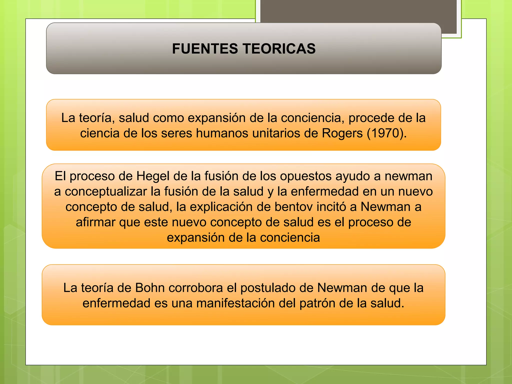 FUENTES TEORICAS
La teoría, salud como expansión de la conciencia, procede de la
ciencia de los seres humanos unitarios de Rogers (1970).
El proceso de Hegel de la fusión de los opuestos ayudo a newman
a conceptualizar la fusión de la salud y la enfermedad en un nuevo
concepto de salud, la explicación de bentov incitó a Newman a
afirmar que este nuevo concepto de salud es el proceso de
expansión de la conciencia
La teoría de Bohn corrobora el postulado de Newman de que la
enfermedad es una manifestación del patrón de la salud.
 