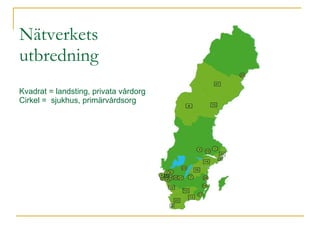 Nätverkets  utbredning Kvadrat = landsting, privata vårdorg Cirkel =  sjukhus, primärvårdsorg 