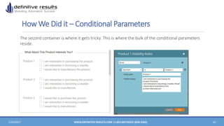 How We Did it – Conditional Parameters
The second container is where it gets tricky. This is where the bulk of the conditional parameters
reside.
1/24/2017 WWW.DEFINITIVE-RESULTS.COM |1-855-MKTGDOC (658-4362) 10
 
