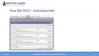 How We Did it – Autoresponder
1/24/2017 WWW.DEFINITIVE-RESULTS.COM |1-855-MKTGDOC (658-4362) 13
 