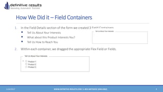How We Did it – Field Containers
1. In the Field Details section of the form we created 3 Field Containers
 Tell Us About Your Interests
 What about this Product Interests You?
 Tell Us How to Reach You
2. Within each container, we dragged the appropriate Flex Field or Fields.
1/24/2017 WWW.DEFINITIVE-RESULTS.COM |1-855-MKTGDOC (658-4362) 9
 