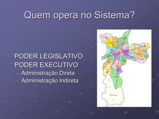 Quem opera no Sistema?



PODER LEGISLATIVO
PODER EXECUTIVO
    Administração Direta
    Administração Indireta
 