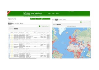 Mobilising the world's Natural History - Open Data + Citizen Science