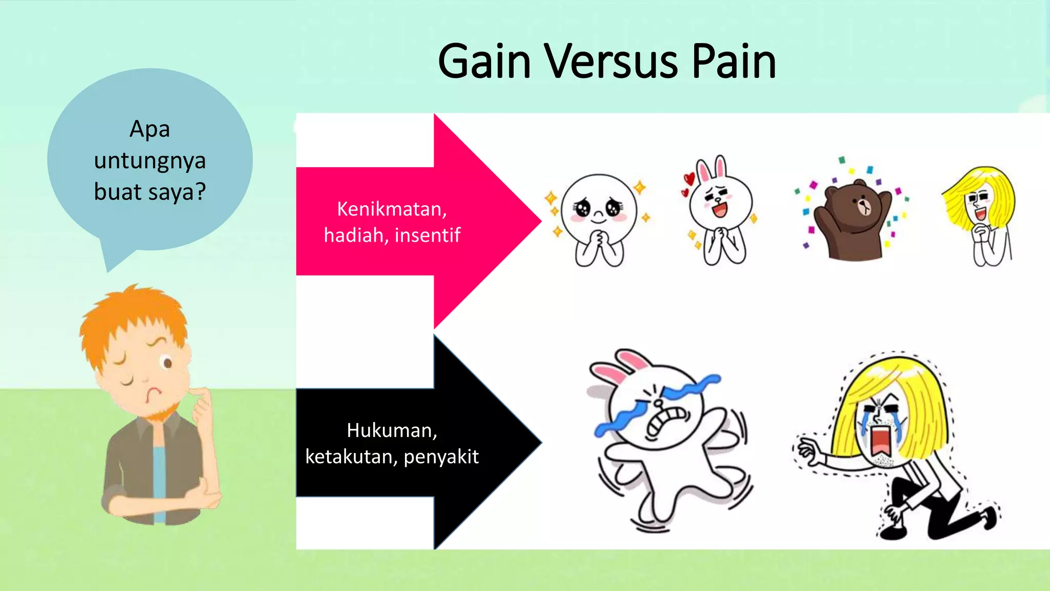 motivasi-belajar-mengaktivasi-kelas-margaretha-sinaga-ppt