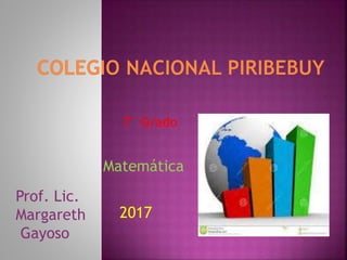7° Grado
Matemática
2017
Prof. Lic.
Margareth
Gayoso
 