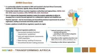 AMRH Overview
10
The
Pathway
Regional regulatory platforms
 Harmonized standards (technical
requirements / guidelines)
 Joint and regional dossier assessments
/GMP inspections
 Work sharing / pooling of resources
 Streamlined decision-making processes
 Reduced registration cycle time...
...starting with generics
...extending to other product categories
(NCEs, vaccines, diagnostics)
 Extending to other regulatory functions over
time (clinical trials, safety surveillance, etc.)
 Extending to other African regional blocs
 Is a partnership initiative formalized in 2009 and launched in the East African Community
countries in 2012 (Tanzania, Uganda, Kenya, Burundi, Rwanda)
 Partnership includes African countries (regulatory authorities) and regional blocs, NEPAD, AUC,
PAP, WHO, Gates Foundation, DFID, PEPFAR/USG, GAVI, World Bank
 Aims to improve the fragmented regulatory system for product registration in Africa by
changing from a country-focused approach to a collaborative regional and simplified one
 Stepwise approach - start by harmonizing and streamlining technical requirements for product
registration, leading to increased and timely product access
 Creates a platform to build African regulatory capacity by region
IGAD / AMU /
CEN-SAD
ECCAS
OCEAC
ECOWAS
UEMOA EAC
SADC
COMESA
 