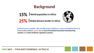 Limited access to quality, safe and efficacious medicines is a key contributing factor to
these health problems, partly due to lack of local pharmaceutical manufacturing
capacity and weak medicines regulatory systems.
Background
15% |World population in Africa
25% |Global disease burden in Africa
 