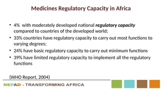 Medicines Regulatory Capacity in Africa
• 4% with moderately developed national regulatory capacity
compared to countries of the developed world;
• 33% countries have regulatory capacity to carry out most functions to
varying degrees;
• 24% have basic regulatory capacity to carry out minimum functions
• 39% have limited regulatory capacity to implement all the regulatory
functions
(WHO Report, 2004)
 