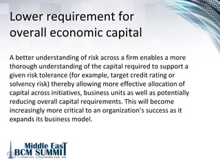 Improved pricing for risk
Enhanced risk identification and assessment capabilities can
provide front-line managers with the information necessary to
effectively assess risk and therefore accurately price the risks
associated with current or future products or services.
 