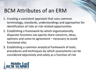 Connecting with Business
Continuity Management (BCM)
Organizations may not have a formal ERM, but the fundamental
unpinning of such a program is in place. BCM relies on an
integrated, well-structured and functional Incident Command
System (ICS) to engage and mitigate serious business interruptions
and disasters. Representation from key corporate functions
required to effectively respond to crisis is found within the ICS and
include among others:
Corporate Business Continuity Corporate IT
Corporate Risk Global Human Resources
Corporate Counsel Corporate Communications
 