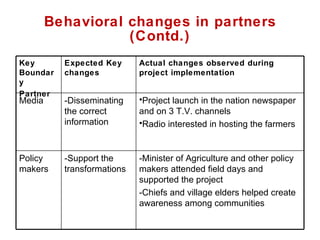 Napier Stunt and Smut Resistance Project in Kenya: achievements and outcomes