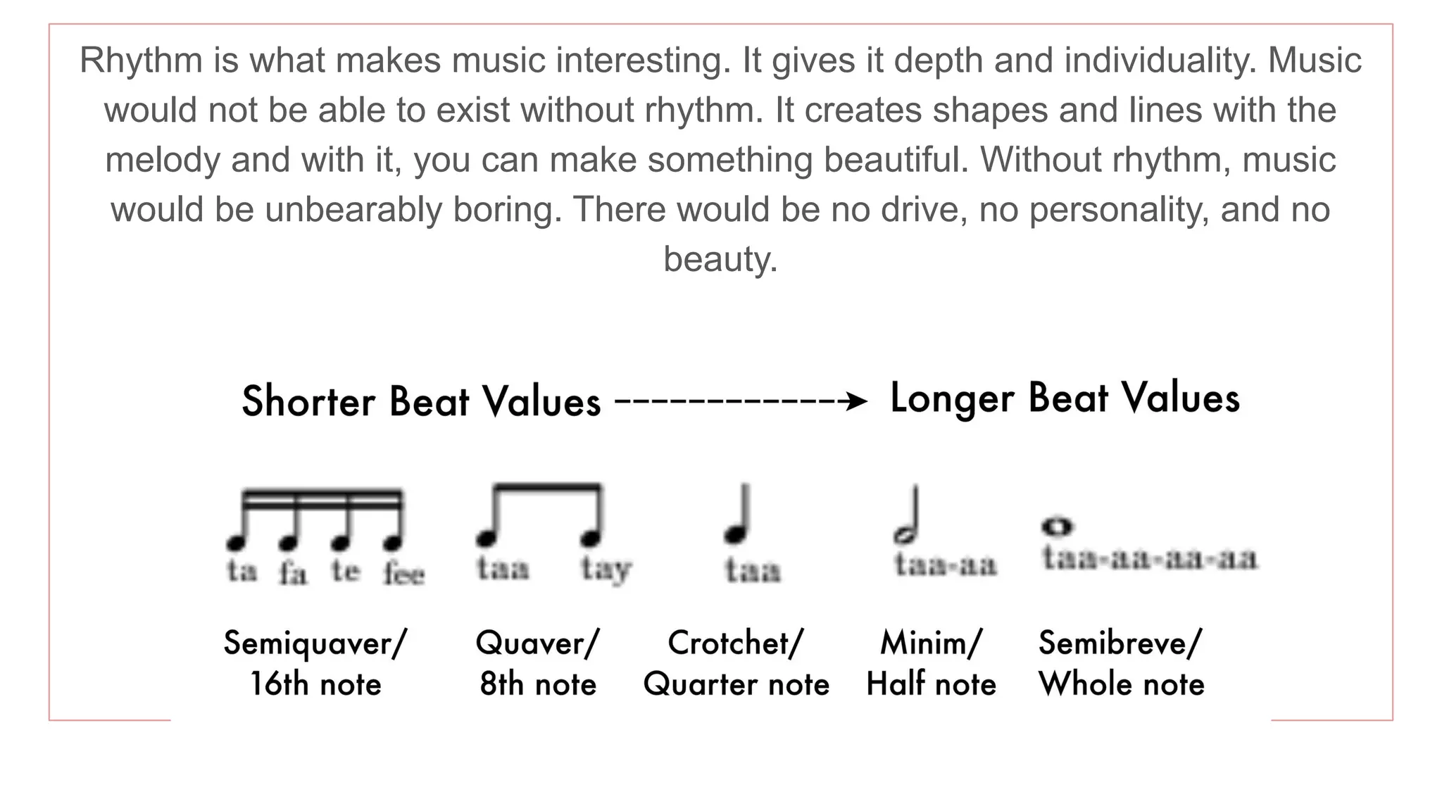 Margaret raupp rhythm | PPT