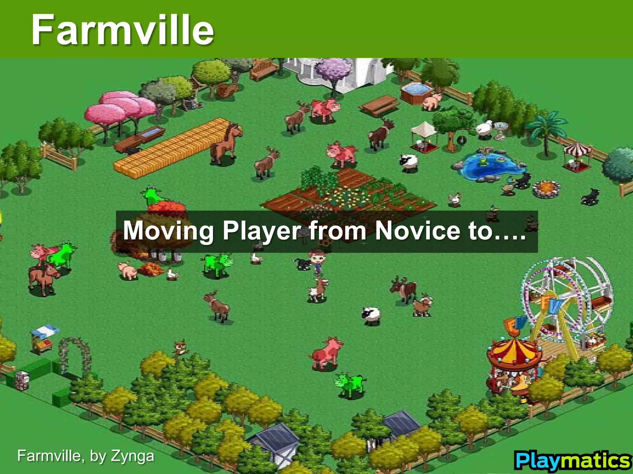 Farmville



              Moving Player from Novice to….




Farmville, by Zynga
 