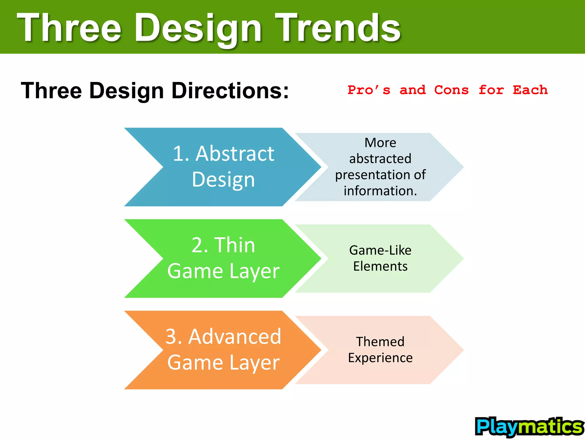 Three Design Trends
Three Design Directions:     Pro’s and Cons for Each


                                More
             1. Abstract     abstracted
               Design      presentation of
                            information.


               2. Thin       Game-Like
             Game Layer      Elements



            3. Advanced       Themed
            Game Layer       Experience



                                                 confidential
 