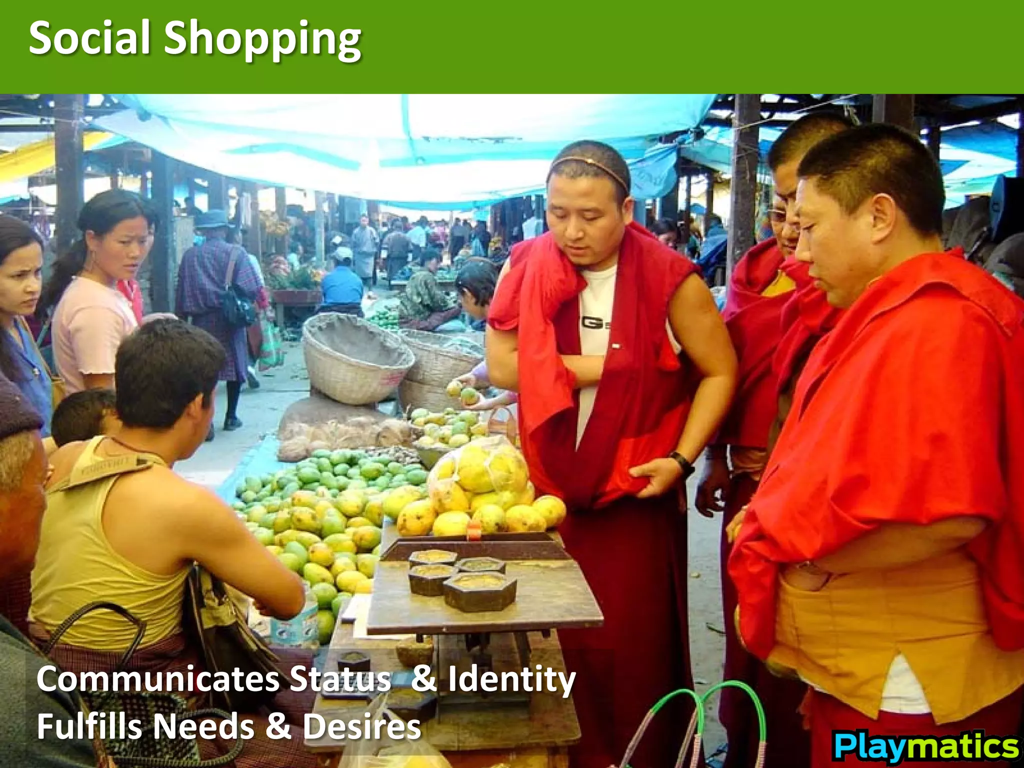 Social Shopping




Communicates Status & Identity
Fulfills Needs & Desires
 
