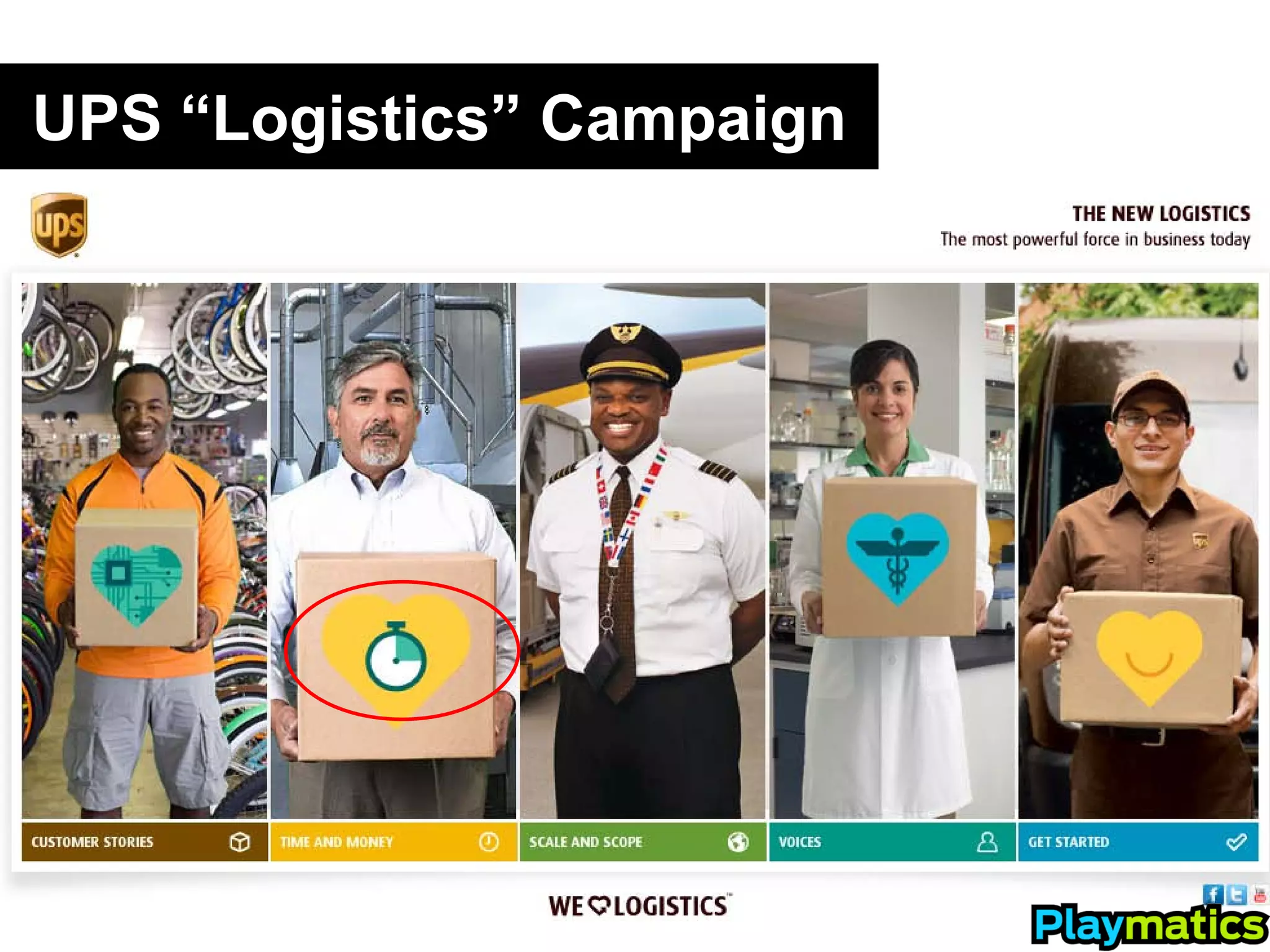 UPS “Logistics” Campaign
 