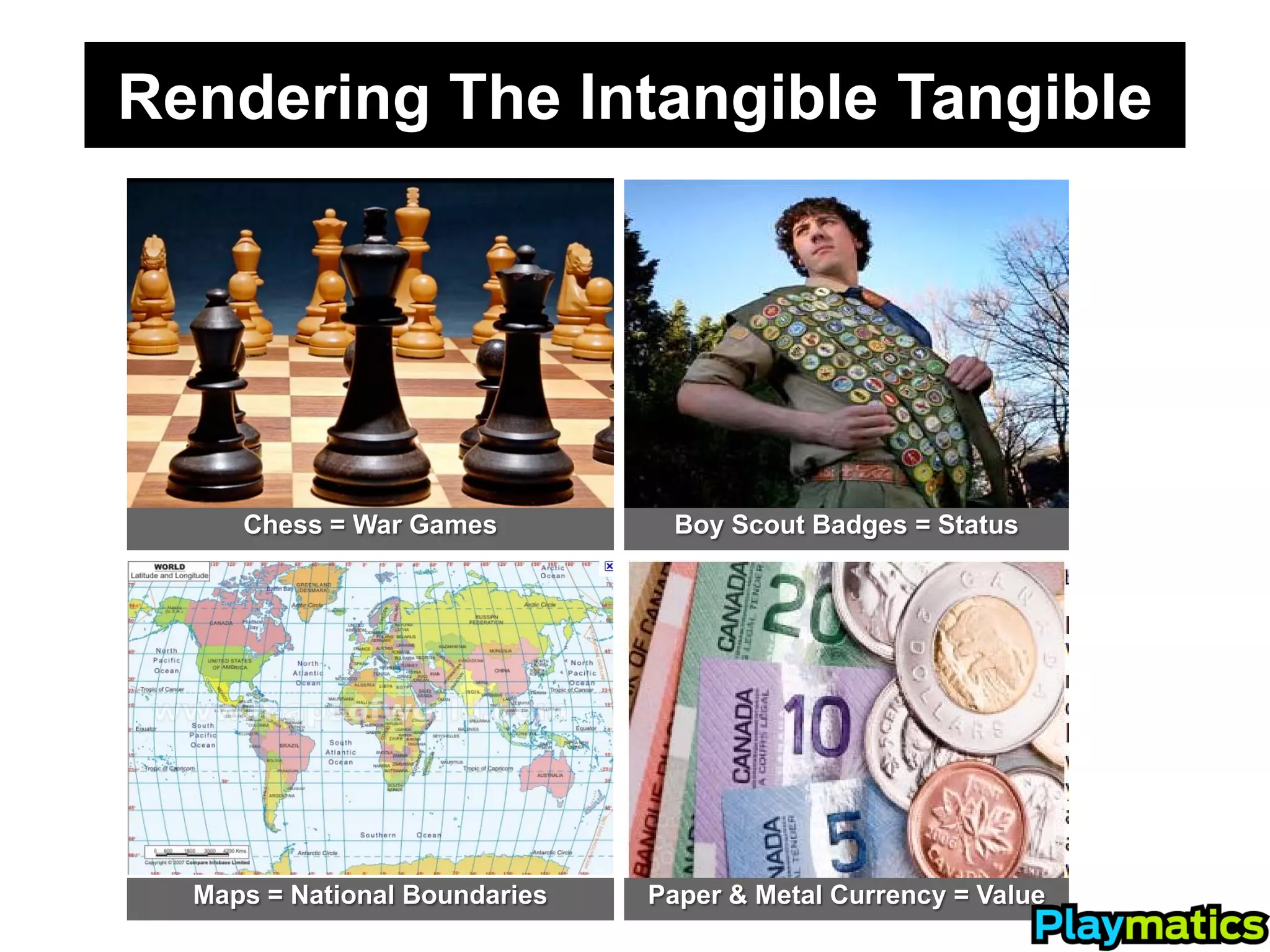Rendering The Intangible Tangible




     Chess = War Games          Boy Scout Badges = Status




  Maps = National Boundaries   Paper & Metal Currency = Value
 