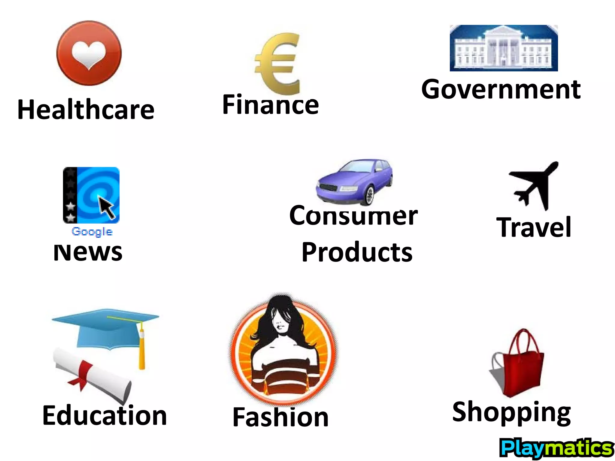 Government
Healthcare   Finance


                 Consumer        Travel
  News            Products




 Education   Fashion          Shopping
 