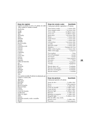 Grupo dos vegetais                                      Grupo dos cereais e pães              Quantidade
Contêm no máximo de 20 a 25 calorias em cada            Cada porção referida é equivalente a 70 calorias
 100 g e podem ser comidos à vontade
                                                        Arroz branco cozido ..................... ½ xícara (chá)
Abobrinha
Acelga                                                  Arroz integral cozido ............... 1/3 de xícara (chá)
Agrião                                                  Aveia cozida ............................. 4 colheres (sopa)
Aipo                                                    Aveia crua ................................. 2 colheres (sopa)
Alcachofra                                              Batata-doce ............................... ¼ de xícara (chá)
Alface                                                  Batata ............................................. ½ xícara (chá)
Almeirão                                                Feijão branco ................................. ½ xícara (chá)
Aspargo                                                 Feijão ............................................. ½ xícara (chá)
Berinjela                                               Grão-de-bico ............................ ¼ de xícara (chá)
Broto de alfafa                                         Lentilha ......................................... ½ xícara (chá)
Caruru
                                                        Macarrão cozido ............................ ½ xícara (chá)
Cebolinha verde
Chicória                                                Mandioca ................................2 pedaços de 3 cm
Chuchu                                                  Milho verde em grãos ................... ½ xícara (chá)
Coentro                                                 Milho verde espiga .............................. 1 pequena
Cogumelo
                                                        Pão de glúten ............................................. 1 fatia
Couve
Couve-flor                                              Pão de hambúrguer ..................................metade
Endívia                                                 Pão francês .................................................metade
Escarola                                                Pão italiano .................................. 1 fatia pequena
Espinafre                                               Pão preto .................................................... 1 fatia   11
Folhas de beterraba                                     Pão sírio .............................................. 1 pequeno
Jiló                                                    Torrada ...............................................3 pequenas
Maxixe
Mostarda                                                Biscoito água e sal .............................. 2 unidades
Pepino                                                  Biscoito cream cracker ........................ 2 unidades
Rabanete                                                Biscoitos amanteigados...................... 3 unidades
Repolho                                                 Biscoito maisena...................................1 unidade
Rúcula
Salsa
Estes contêm em média 35 calorias em cada porção, que
é igual a ½ xícara (chá)                                Grupo das gorduras                                Quantidade
Abóbora                                                 Cada porção equivale a 45 calorias
Alho-poró
Beterraba                                               Azeite de oliva ............................... 1 colher (chá)
Brócolis                                                Bacon ........................................... 1 fatia pequena
Broto de bambu                                          Banha ............................................. 1 colher (chá)
Broto de feijão
Cebola                                                  Creme de chantilly ...................... 1 colher (sopa)
Cenoura                                                 Creme de leite .............................. 1 colher (sopa)
Couve-de-bruxelas                                       Maionese light ............................ 2 colheres (chá)
Ervilha torta                                           Maionese ........................................ 1 colher (chá)
Feijão em vagem                                         Manteiga ou margarina ................. 1 colher (chá)
Nabo                                                    Margarina light ........................... 2 colheres (chá)
Palmito
                                                        Óleo de milho, soja, canola,
Pimentões amarelo, verde e vermelho
Quiabo                                                  girassol e arroz ............................... 1 colher (chá)
Vagem                                                   Toucinho .................................... 1 fatia pequena
 