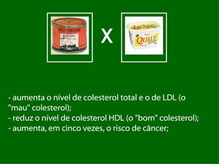 X - aumenta o nível de colesterol total e o de LDL (o  "mau" colesterol); - reduz o nível de colesterol HDL (o "bom" colesterol); - aumenta, em cinco vezes, o risco de câncer; 