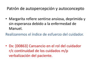 Patrón de autopercepción y autoconcepto
• Margarita refiere sentirse ansiosa, deprimida y
sin esperanza debido a la enfermedad de
Manuel.
Realizaremos el índice de esfuerzo del cuidador.
• Dx: [00863] Cansancio en el rol del cuidador
r/c continuidad de los cuidados m/p
verbalización del paciente.
 