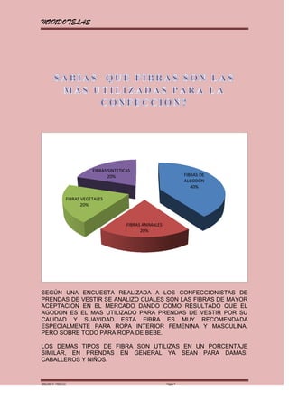 MUNDOTELAS




                           FIBRAS SINTETICAS
                                  20%                                  FIBRAS DE
                                                                       ALGODÓN
                                                                          40%

                FIBRAS VEGETALES
                       20%



                                          FIBRAS ANIMALES
                                                20%




SEGÚN UNA ENCUESTA REALIZADA A LOS CONFECCIONISTAS DE
PRENDAS DE VESTIR SE ANALIZO CUALES SON LAS FIBRAS DE MAYOR
ACEPTACION EN EL MERCADO DANDO COMO RESULTADO QUE EL
AGODON ES EL MAS UTILIZADO PARA PRENDAS DE VESTIR POR SU
CALIDAD Y SUAVIDAD ESTA FIBRA ES MUY RECOMENDADA
ESPECIALMENTE PARA ROPA INTERIOR FEMENINA Y MASCULINA,
PERO SOBRE TODO PARA ROPA DE BEBE.

LOS DEMAS TIPOS DE FIBRA SON UTILIZAS EN UN PORCENTAJE
SIMILAR, EN PRENDAS EN GENERAL YA SEAN PARA DAMAS,
CABALLEROS Y NIÑOS.


MARGARITA PAREDES                                           Página 9
 