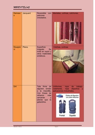 MUNDOTELAS

Damasc              Jacquard   Reversible con Manteles, cortinas, colchones.
o                              patrones
                               ondulados.




Douppio             Plana.     Superficie         Colchas, cortinas
ni                             irregular.   Se
                               imita en rayón y
                               otros materiales
                               sintéticos.




Dril                           Tela firme de Uniformes, ropa de trabajo,
                               algodón, similar cobertores, ropa deportiva y
                               a la mezclilla. aplicaciones industriales.
                               Con líneas de
                               refuerzo   más
                               cercanas       y
                               planas que la
                               gabardina.




MARGARITA PAREDES                                  Página 13
 