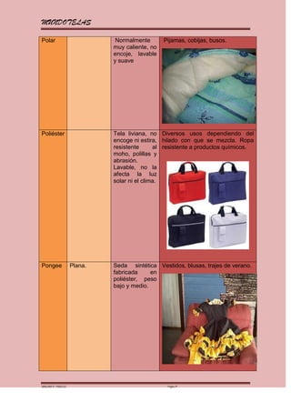 MUNDOTELAS

Polar                         Normalmente       Pijamas, cobijas, busos.
                             muy caliente, no
                             encoje, lavable
                             y suave




Poliéster                    Tela liviana, no Diversos usos dependiendo del
                             encoge ni estira, hilado con que se mezcla. Ropa
                             resistente      al resistente a productos químicos.
                             moho, polillas y
                             abrasión.
                             Lavable, no la
                             afecta la luz
                             solar ni el clima.




Pongee              Plana.   Seda sintética Vestidos, blusas, trajes de verano.
                             fabricada     en
                             poliéster, peso
                             bajo y medio.




MARGARITA PAREDES                                Página 19
 