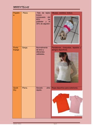 MUNDOTELAS

Popelin             Plana     Tela de tejido   Blusas, vestidos, bolsos.
a                            liviano
                             compuesto del
                             65%          de
                             poliéster y el
                             35% de algodón




Punto               Sarga.   Normalmente       Pantalones, chaquetas, tapados y
Espiga                       de lana y         abrigos deportivos.
                             diferentes
                             calidades.




Quick               Plana.   Secado     ultra Ropa deportiva para exteriores.
Dry                          rápido.




MARGARITA PAREDES                               Página 20
 