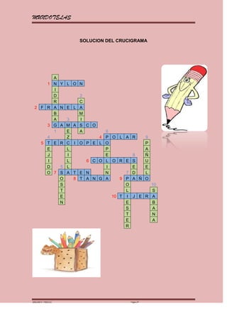 MUNDOTELAS


                    SOLUCION DEL CRUCIGRAMA




       A
     1 N Y L O N
       I
       D       2
       R       C
 2 F R A N E L A
       B       M
       A   3   I
     3 G A M A S      C O
       1   E   A              6
     4     Z              4   P O L A R    9
   5 T E R C I O      P E L   O            P
     E     L                  P            A
     J     I                  E        8   Ñ
     I     L          6 C O   L O R E S    U
     D   5 L                  I        E   E
     O 7 S A T E      N       N      7 D   L
         O   8 T      A N G   A    9 P A Ñ O
         S                           O       10
         T                           L       S
         E                      10 T I J E R A
         N                           E       B
                                     S       A
                                     T       N
                                     E       A
                                     R




MARGARITA PAREDES                     Página 29
 