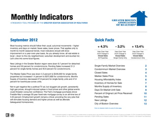 Monthly Indicators
A RESEARCH TOOL PROVIDED BY THE GREATER BOSTON ASSOCIATION OF REALTORS®




September 2012                                                                                                                 Quick Facts
Most housing metrics should follow their usual, autumnal movements – higher
inventory and days on market, fewer sales, lower prices. That applies only to
                                                                                                                                    + 4.3%                           - 3.2%                         + 13.4%
month-to-month seasonal trends; most indicators should still show                                                                  Year-Over-Year                  Year-Over-Year                   Year-Over-Year
improvement on a year-over-year basis. As you already know, all real estate is                                                     (YoY) Change in                 (YoY) Change in                  (YoY) Change in
local – down to the city neighborhood, suburban development and exurban lot.                                                        Closed Sales                    Closed Sales                     Closed Sales
Let's dive into some local figures.                                                                                                  All Properties               Single-Family Only               Condominium Only


New Listings in the Greater Boston region were down 9.7 percent for detached
homes and 9.8 percent for condominiums. Pending Sales increased 31.3                                                          Single-Family Market Overview                                                                 2
percent for single-family homes and 40.9 percent for condominiums.                                                            Condominium Market Overview                                                                   3
                                                                                                                              Closed Sales                                                                                  4
The Median Sales Price was down 4.3 percent to $430,000 for single-family
properties but increased 1.4 percent to $372,800 for condominiums. Months                                                     Median Sales Price                                                                            5
Supply of Inventory decreased 27.8 percent for single-family units and 47.6                                                   Housing Affordability Index                                                                   6
percent for townhouse-condo units.
                                                                                                                              Inventory of Homes for Sale                                                                   7
Not to get negative like a political TV ad, but sluggish job growth, persistently                                             Months Supply of Inventory                                                                    8
high gas prices, drought-induced spikes in food prices and other global events                                                Days On Market Until Sale                                                                     9
could threaten consumer confidence. The Fed's mortgage purchases drove
Freddie Mac's average 30-year fixed-rate mortgage survey to an all-time low of
                                                                                                                              Percent of Original List Price Received                                                      10
3.40 percent. Employment growth remains critical, providing the very jobs that                                                Pending Sales                                                                                11
will stimulate housing demand and higher prices as well as alleviate                                                          New Listings                                                                                 12
beleaguered homeowners.
                                                                                                                              City of Boston Overview                                                                      13
                                                                                                                              Click on desired metric to jump to that page.



                                                Data is refreshed regularly to capture changes in market activity so figures shown may be different than previously reported. Current as of October 16, 2012. All data from MLS Property
                                                     Information Network, Inc. Provided by Greater Boston Association of REALTORS® and the Massachusetts Association of REALTORS®. Powered by 10K Research and Marketing.
 