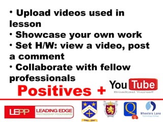 Positives + Upload videos used in lesson Showcase your own work Set H/W: view a video, post a comment Collaborate with fellow professionals 