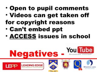 Negatives - Open to pupil comments Videos can get taken off for copyright reasons Can’t embed ppt ACCESS  issues in school 