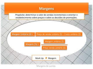 Margens
Propósito: determinar o valor de vendas incrementais e orientar o
estabelecimento sobre preços e sobre as decisões de promoções.

Margem Unitária ($) =

Preço de venda unitário ($) – Custo unitário ($)
Margem unitária ($)

Margem (%) =
Preço venda unitário ($)

Mark Up

≠

Margem

Margens & Lucros

 